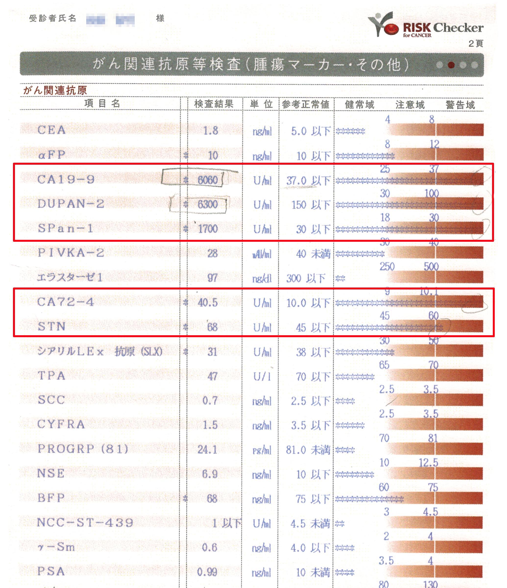 治療前のリスクチェッカー所見03
